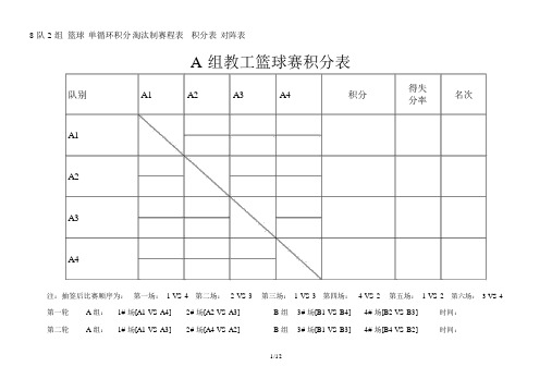 队组篮球单循环积分淘汰制赛程表积分表对阵表