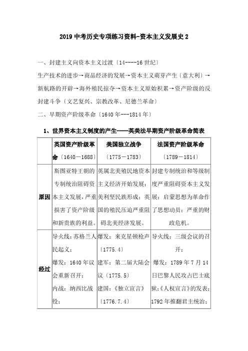 2019中考历史专项练习资料-资本主义发展史2.doc.doc