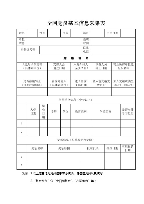 全国党员基本信息采集表