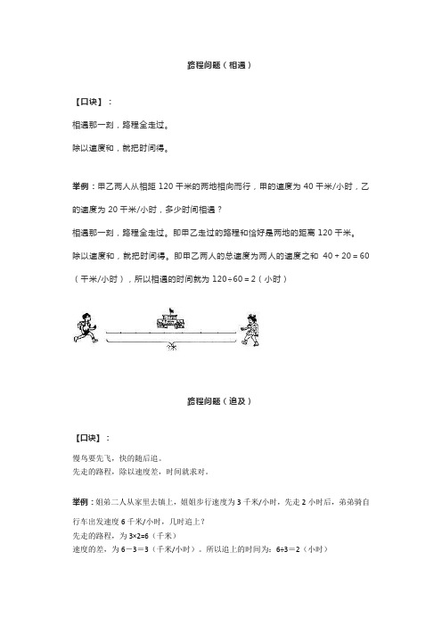 六年级数学小升初知识点歌谣