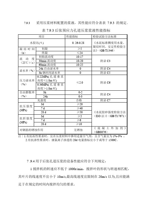 后张预应力孔道压浆浆液性能指标