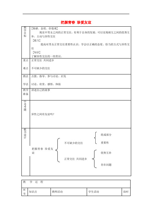 山东省临沂市临沭镇中学七年级政治下册 第十二课 第1