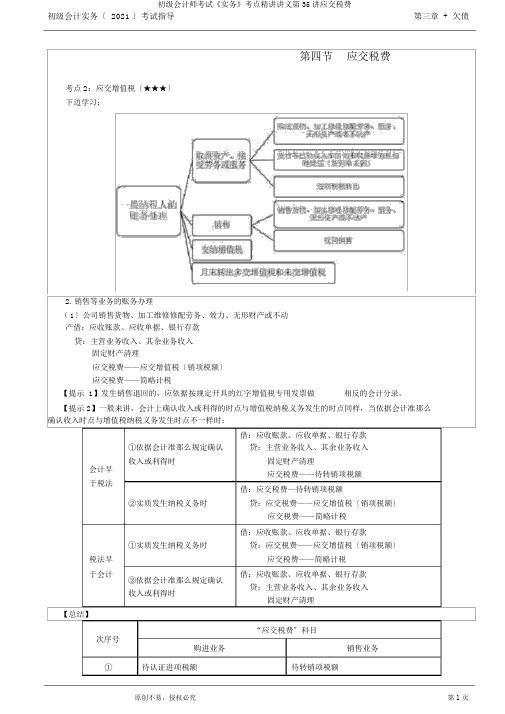 初级会计师考试《实务》考点精讲讲义第35讲应交税费