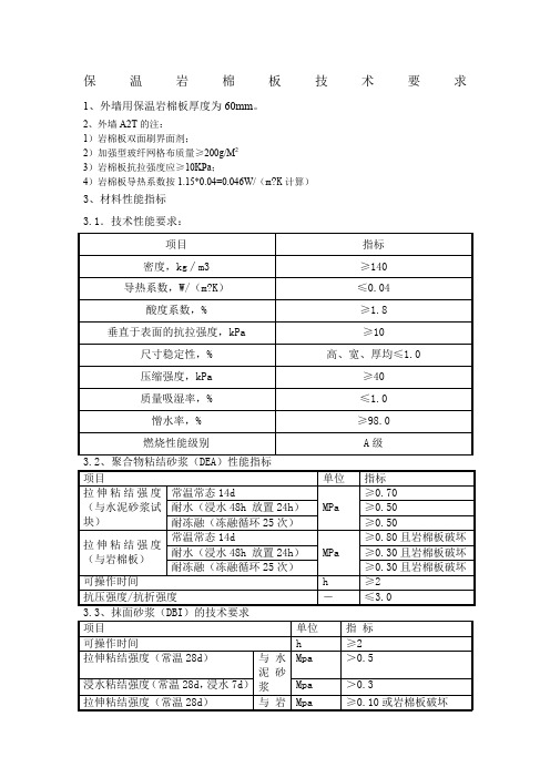 保温岩棉板技术要求