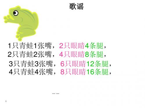 《积的变化规律》ppt课件