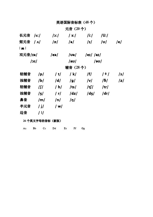 英语国际音标表及发音字母