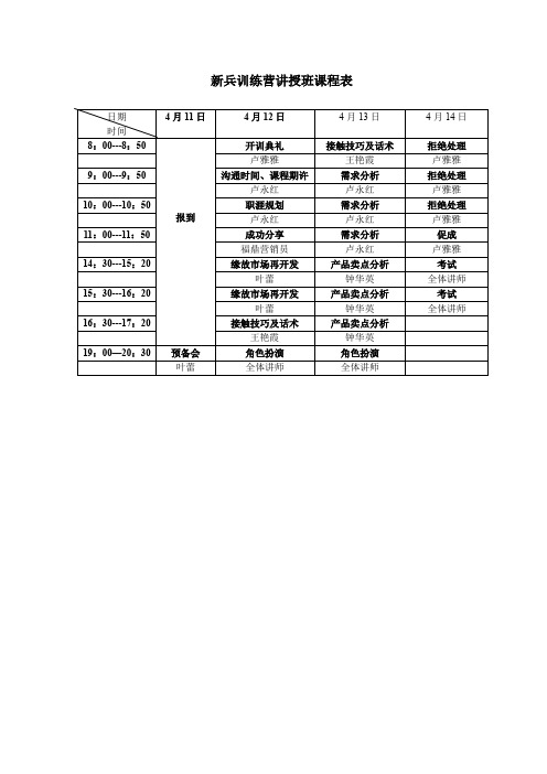 新兵训练营讲授班课程表