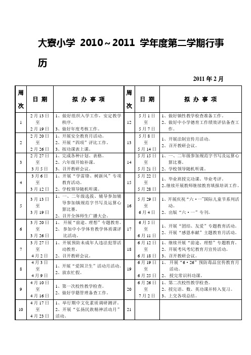 2010~2011行事历(第二学期)