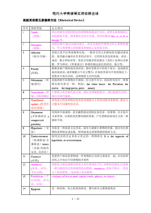 现代大学英语第五册修辞总结