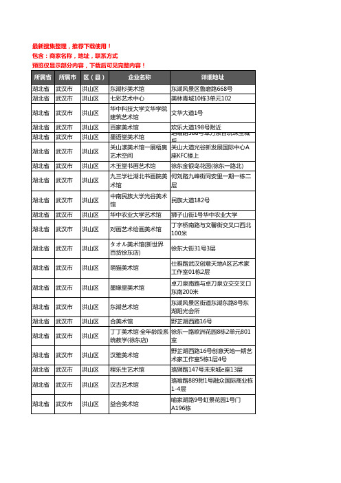 新版湖北省武汉市洪山区画廊企业公司商家户名录单联系方式地址大全21家