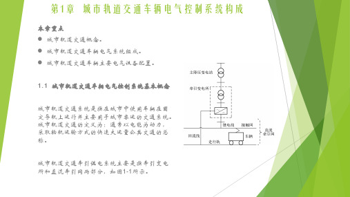 城市轨道交通车辆电气控制系统构成