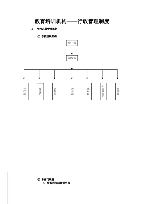 教育培训机构——行政管理制度