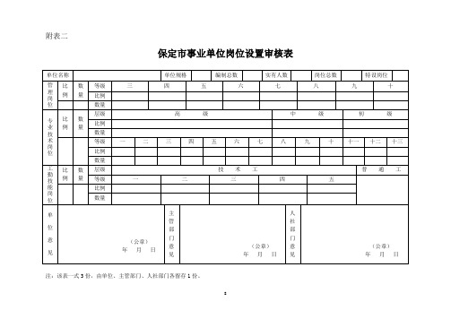 岗位设置审批表