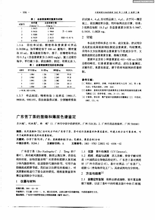 广东苦丁茶的显微和薄层色谱鉴定