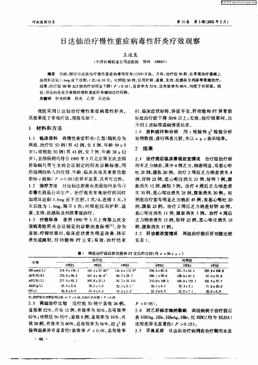 日达仙治疗慢性重症病毒性肝炎疗效观察