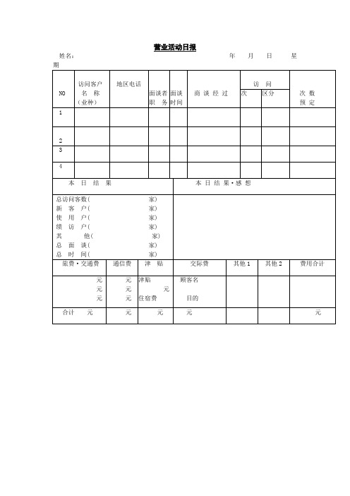 营业活动日报(表格模板、doc格式)