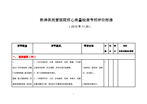 【医疗质量及标准】民营医院核心质量检查考核评价标准