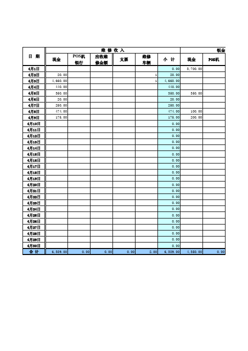 4月份收入明细日报表