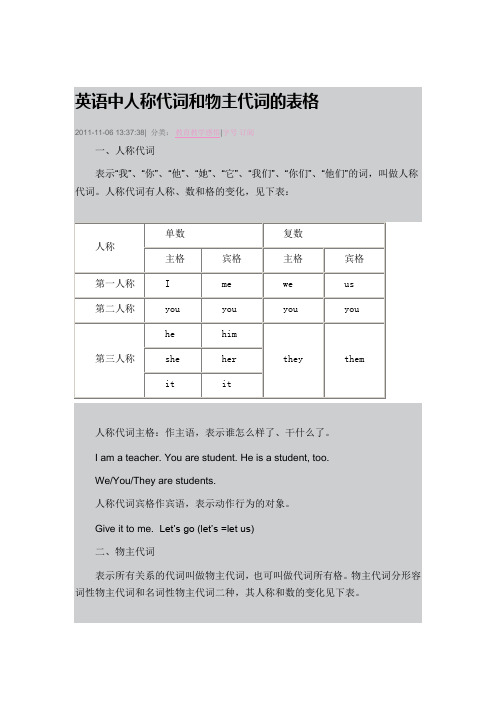 英语中人称代词和物主代词的表格