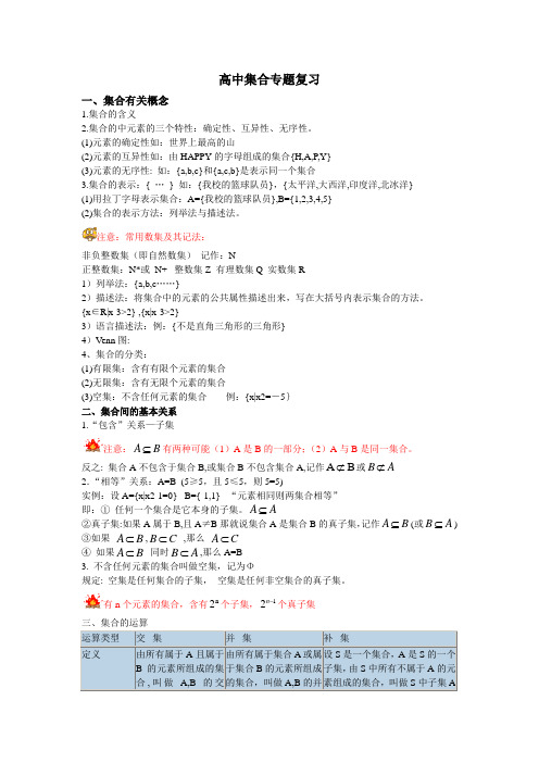 (完整版)高考集合专题复习