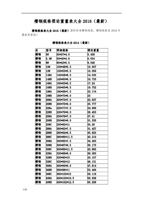 最新2016年国标型钢规格表理论重量大全