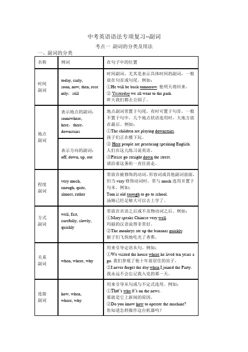 中考英语语法专项复习副词精讲精练打印讲义学霸笔记