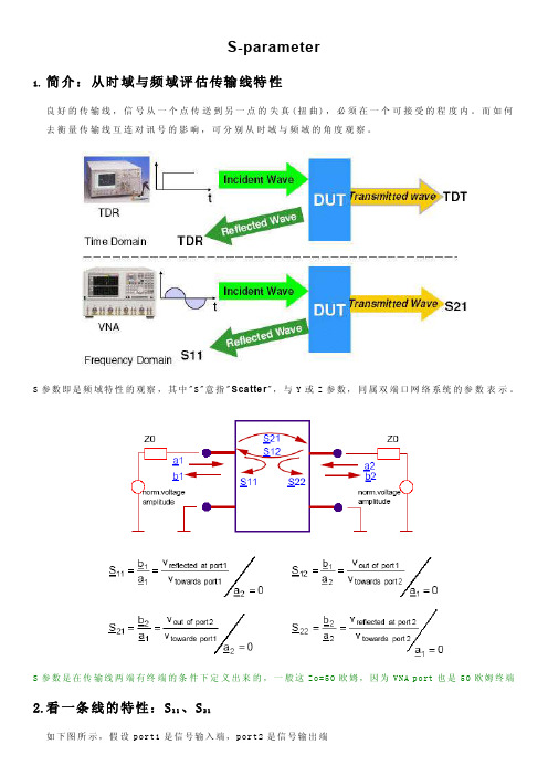 S-parameter