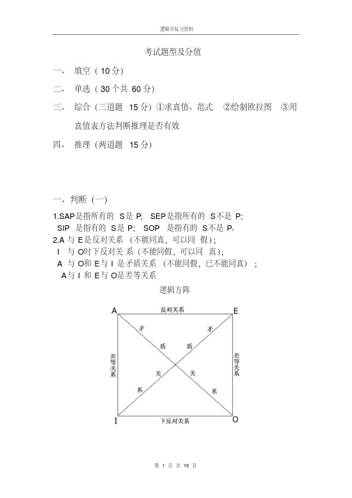 逻辑学知识点及公式