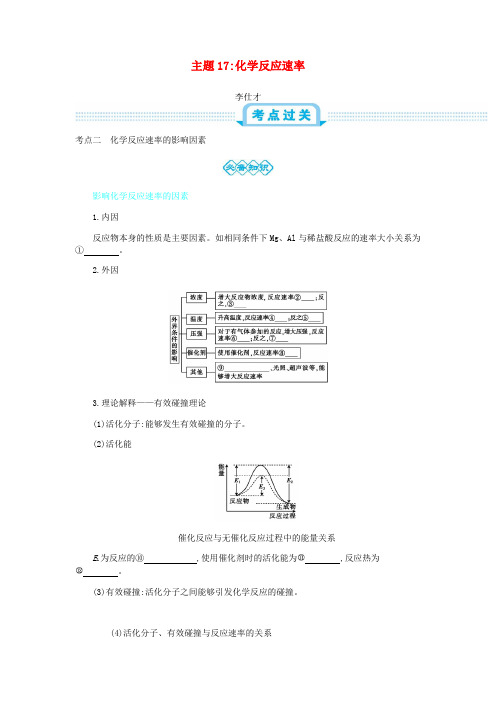 2019高考化学一轮复习 主题17 化学反应速率(3)(含解析)