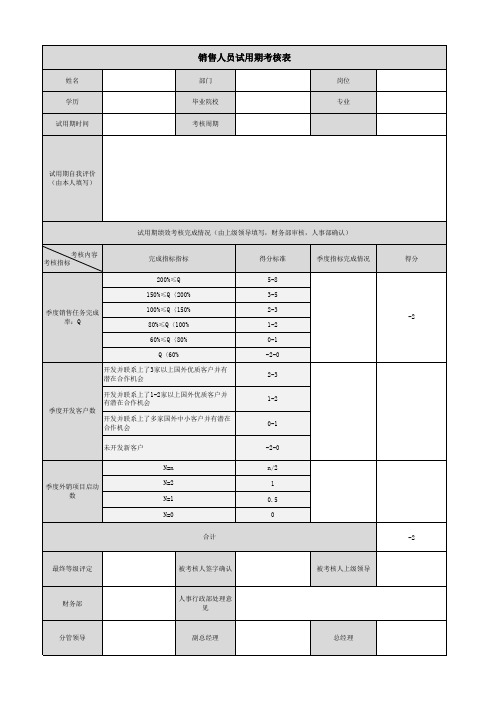 销售人员试用期考核表