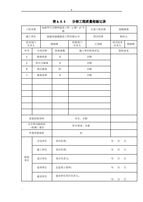 市政道路工程分部分项工程质量验收记录