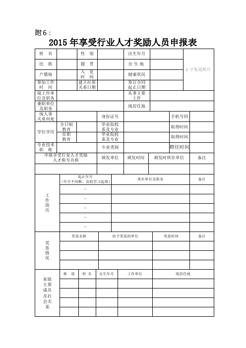 2015年享受行业人才奖励人员申报表