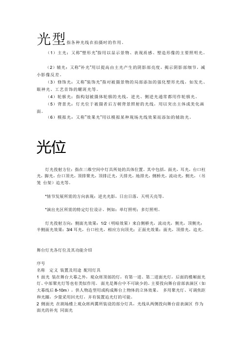 光型指各种光线在拍摄时的作用(精)