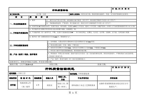 板式家具工序质量标准及检验规范word精品文档17页