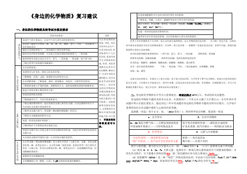 化学中考身边的化学物质专题复习