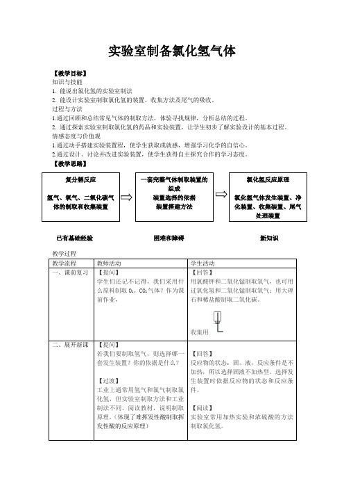 制氯化氢气体-实验室