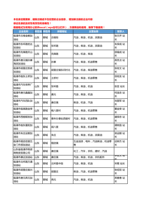 2020新版山东省聊城润滑油工商企业公司名录名单黄页联系方式大全121家