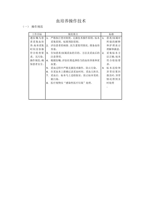 血培养操作技术