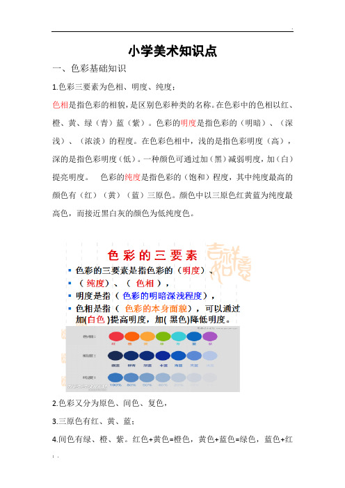 小学美术知识点(基础知识整理)