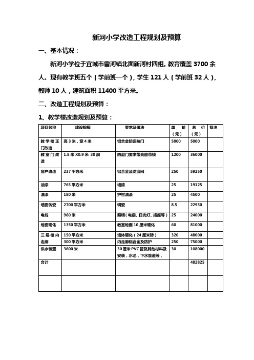 新河小学改造工程规划及预算