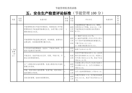 节能管理检查的表格