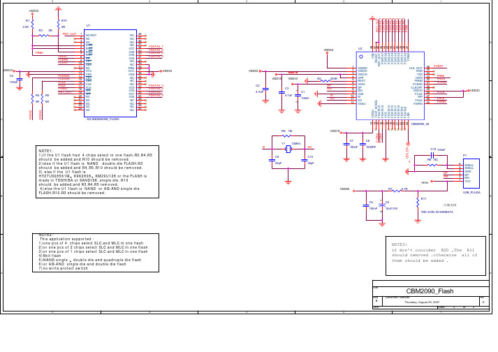 USB原理图和对应的PCB