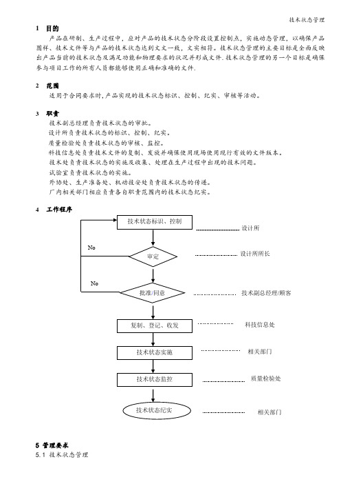 技术状态管理