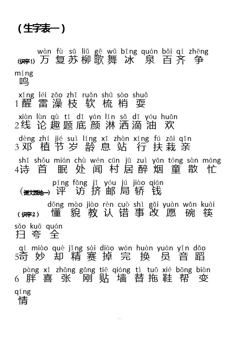 一年级语文下册生字表带拼音(人教版)