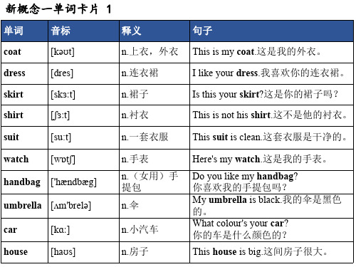 新概念单词卡片1-5