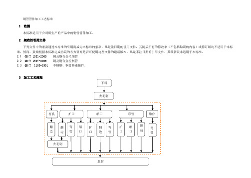 铜管管件加工工艺标准概要