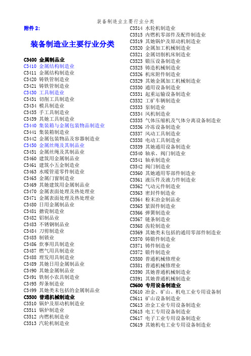 装备制造业主要行业分类