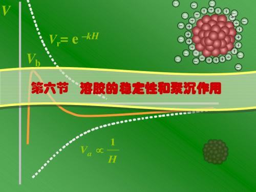 9.6胶体稳定性