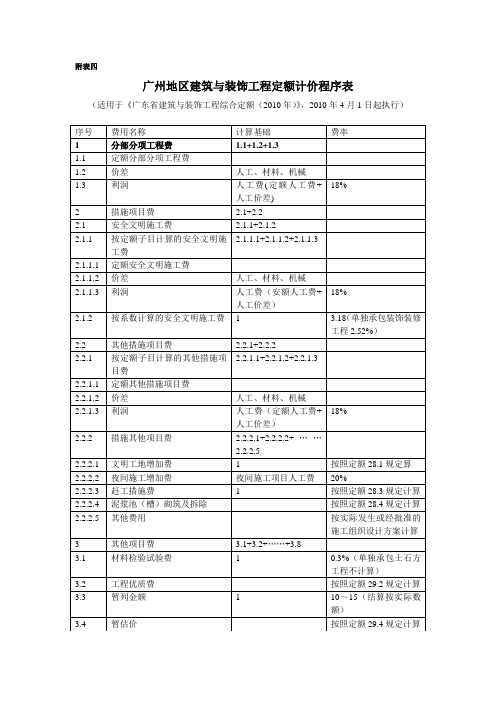 广东省综合定额(2010年)收费标准