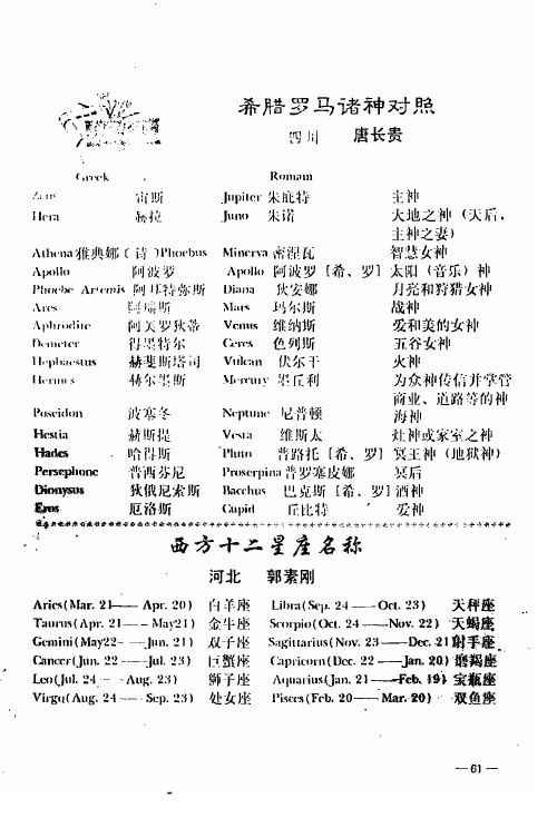 希腊罗马诸神对照